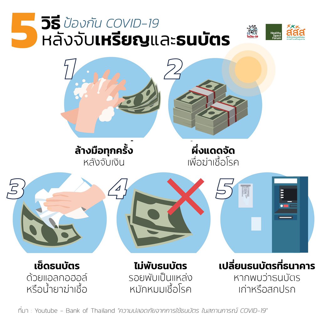 Prevent-Covid-19-Virus-In-Coin-And-Banknote